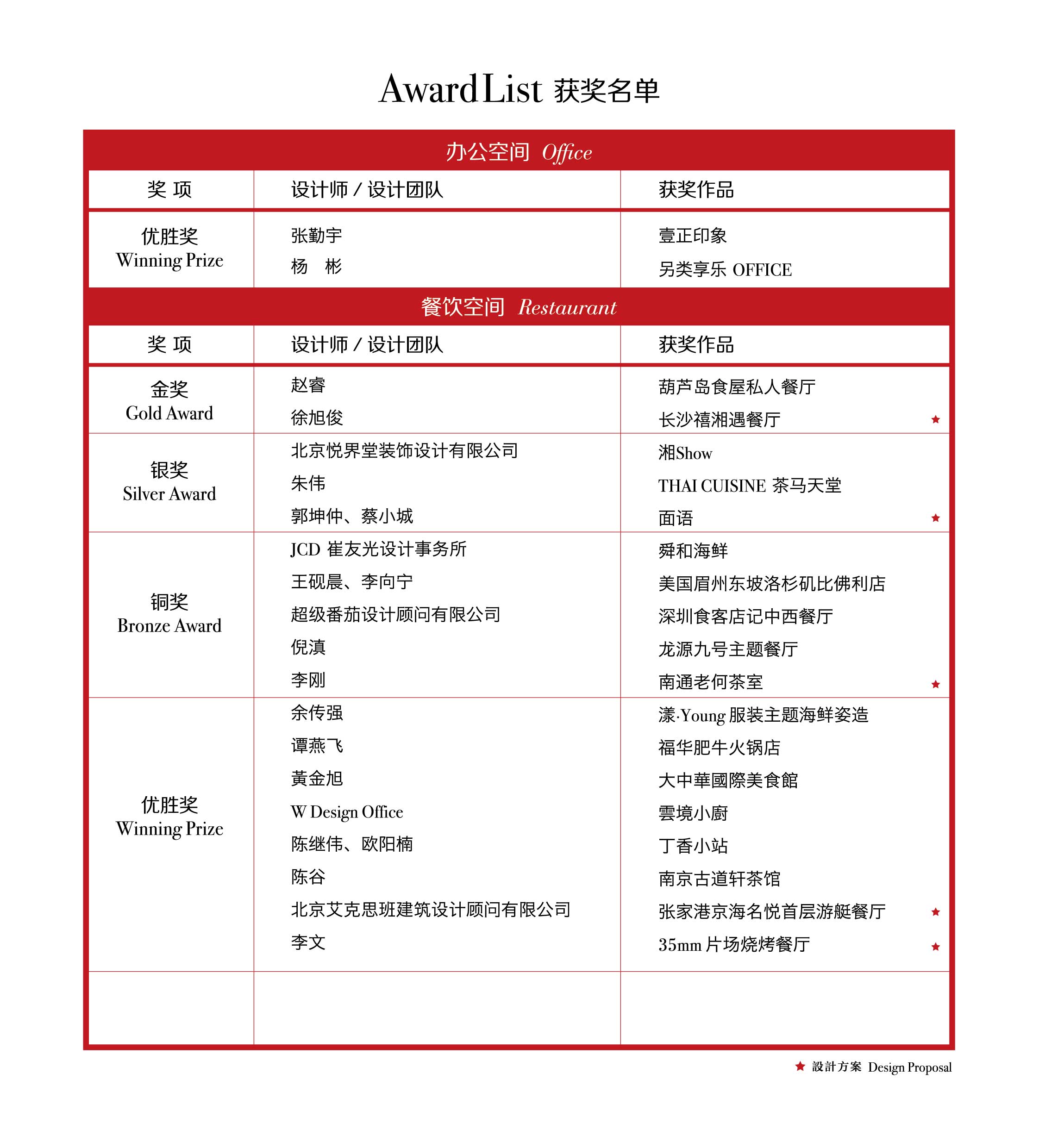 2014-获奖名单-转曲-13.jpg