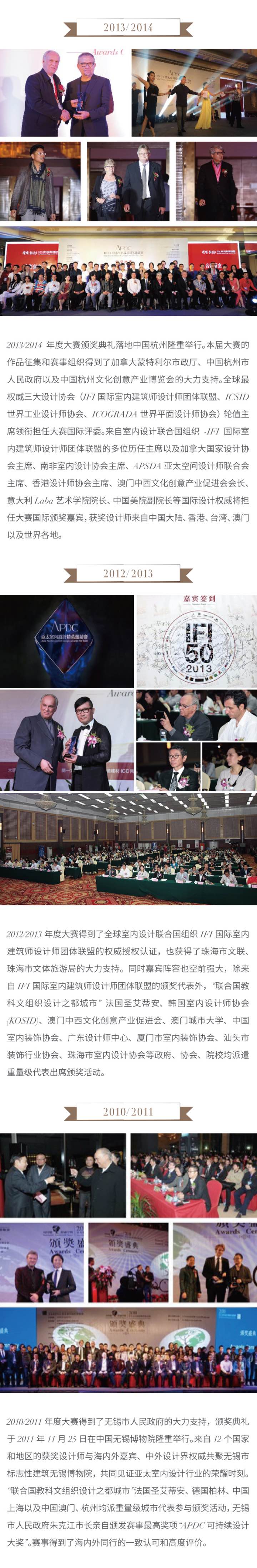 中文版-2020 APDC AWARDS 赛事介绍_画板 1 副本 7.jpg