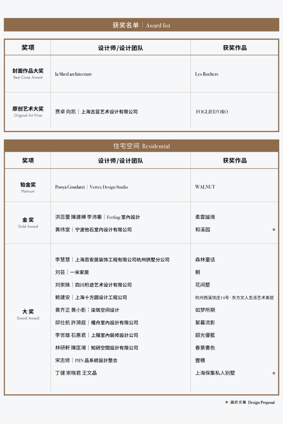 2021-获奖名单_画板 1 副本 21.jpg