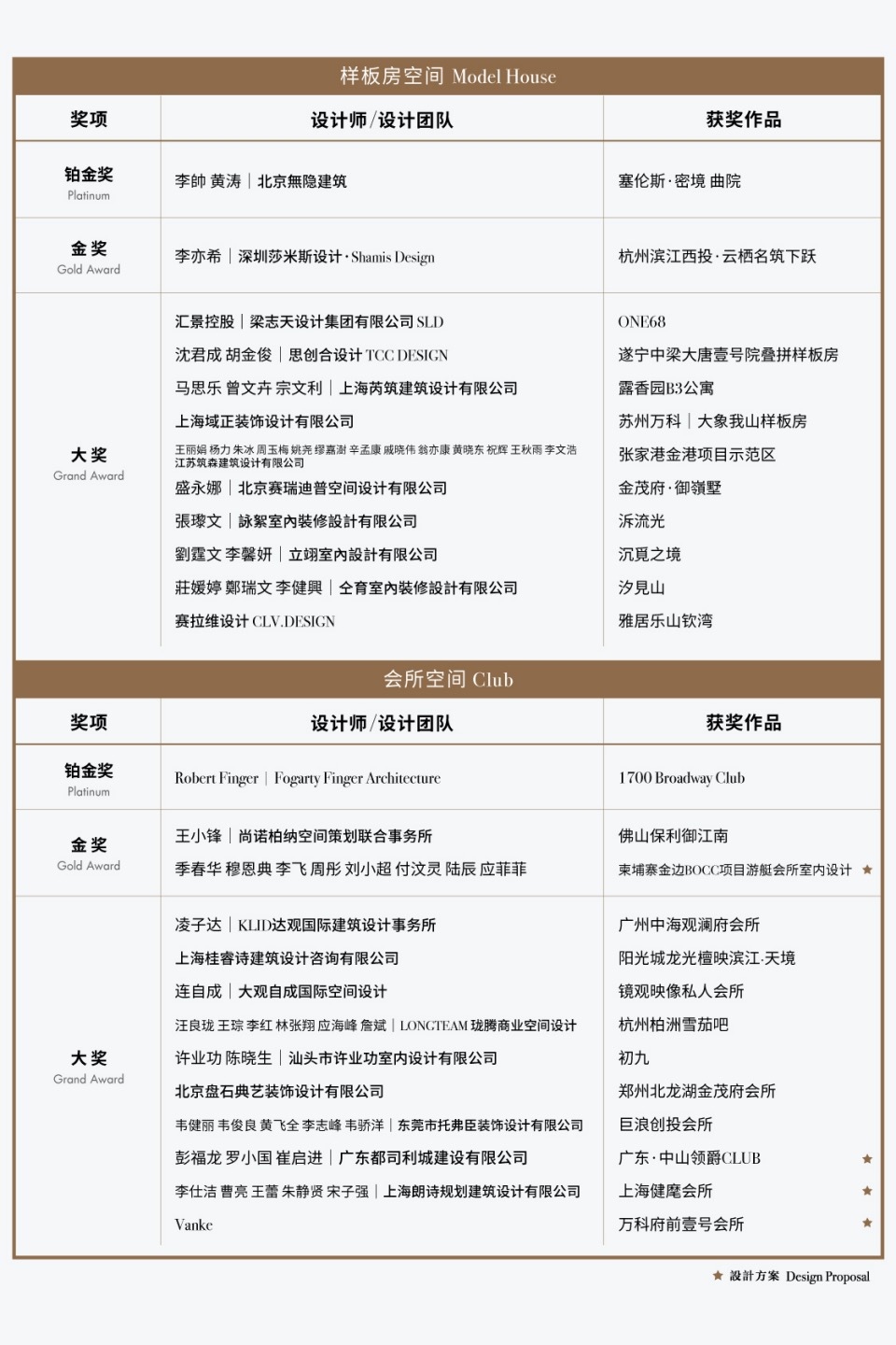 2021-获奖名单_画板 1 副本 22.jpg