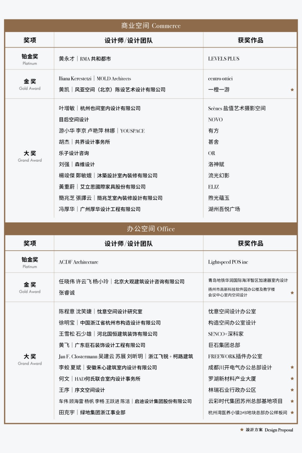 2021-获奖名单_画板 1 副本 23.jpg