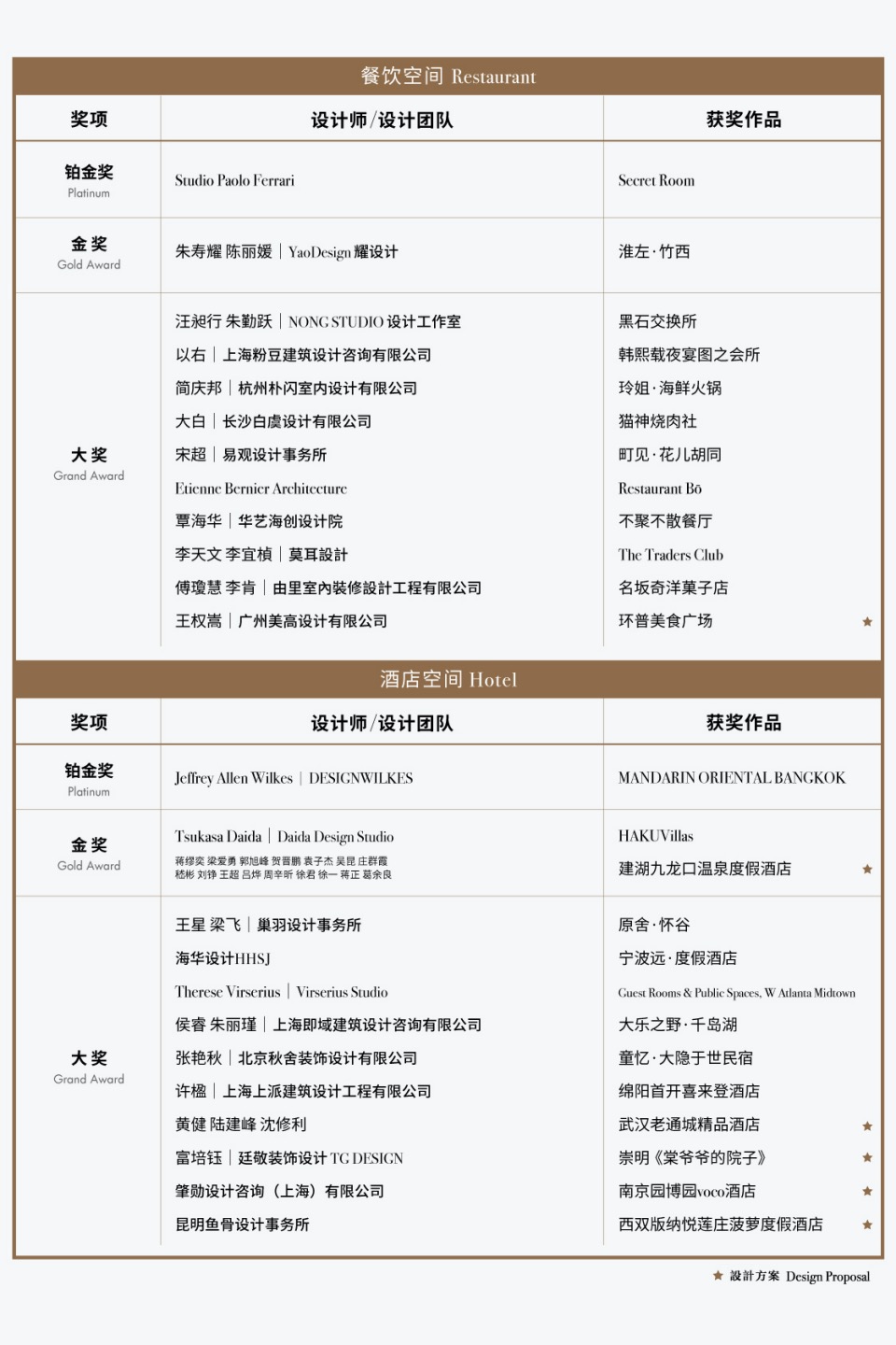 2021-获奖名单_画板 1 副本 24.jpg