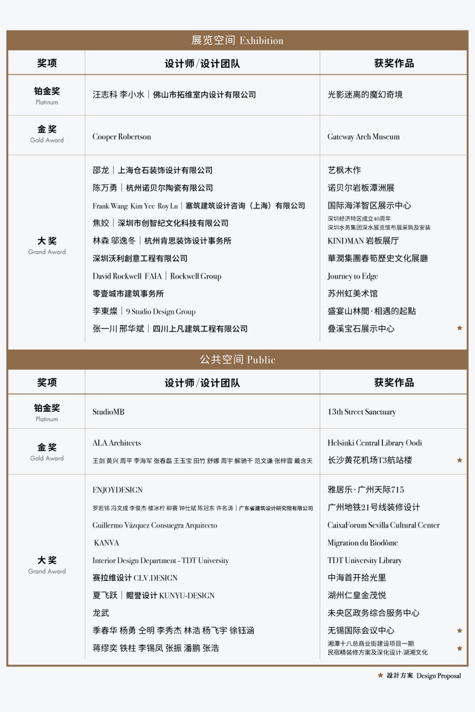 2021-获奖名单_画板 1 副本 25.jpg