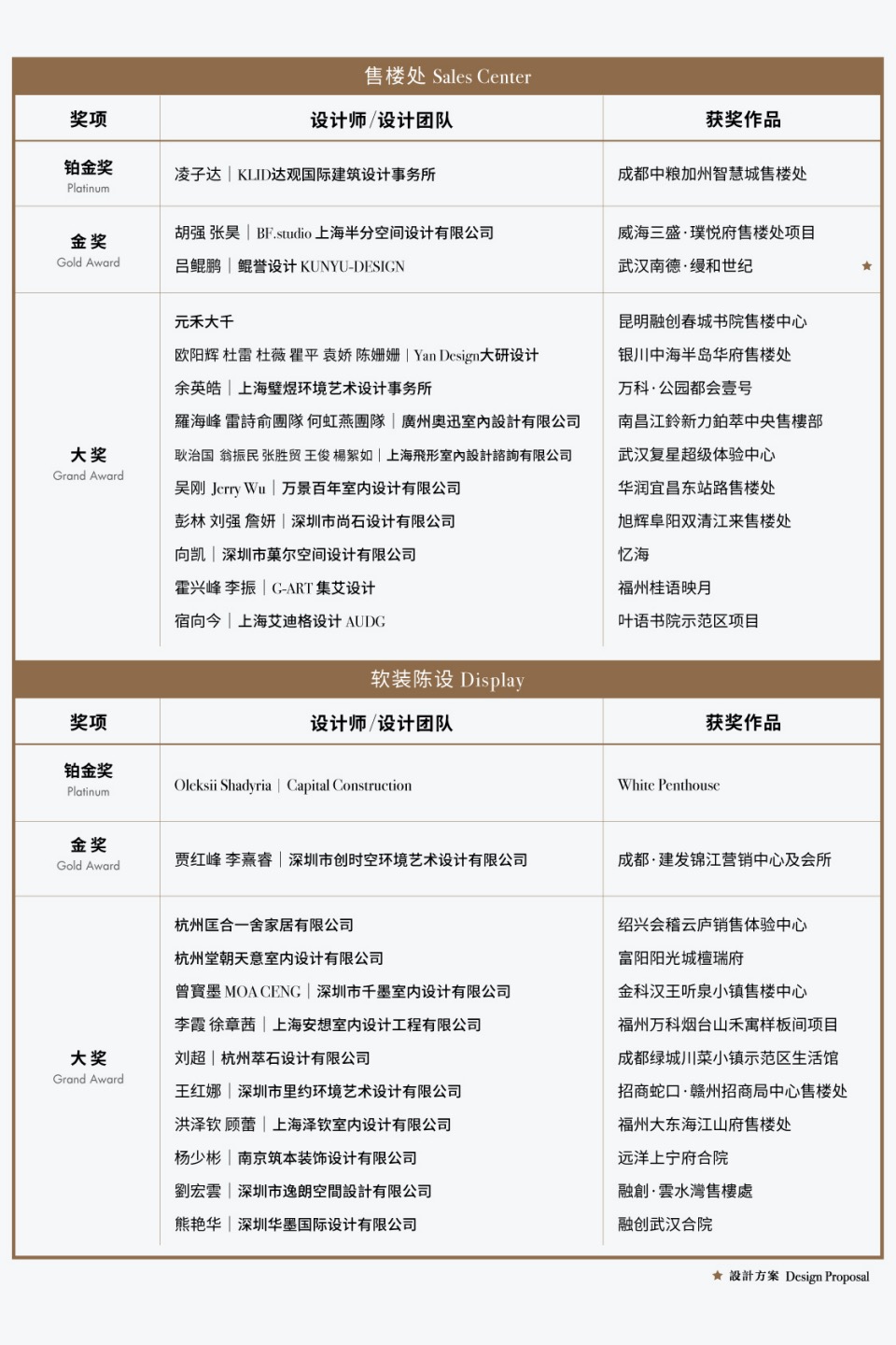 2021-获奖名单_画板 1 副本 26.jpg